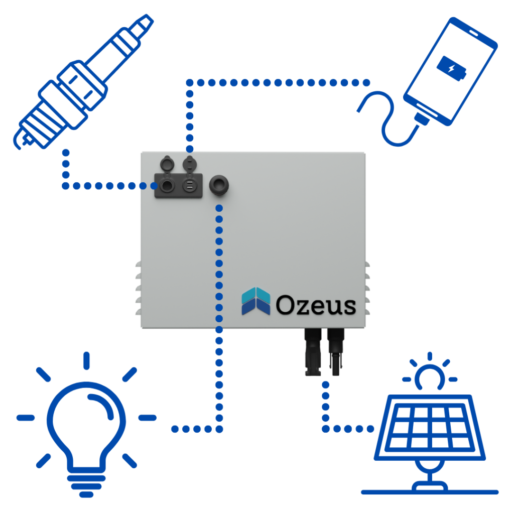 Zestaw solarny od Ozeus